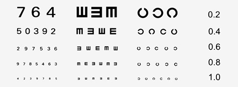 IL-EyeChart Dom zdravlja u Ivanjici nema očnog lekara