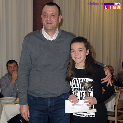 IL-SG-Teodora-Jeremic Izabrani najbolji sportisti Ivanjice