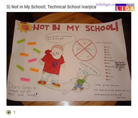 IL-glasanje-TSIvanjica Glasajmo za ivanjičke srednjoškolce