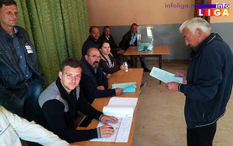 IL-izbori2017-luke-34 Izbori za predsednika - UŽIVO!