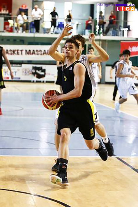IL-milan-vedjic Veđić blistao u Švajcarskoj na FIBA turniru U16