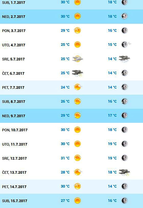 IL-vreli-jul U ponedeljak počinje čišćenje Napera
