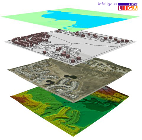 IL-gisplan Komunalno preduzeće uvodi GIS sistem