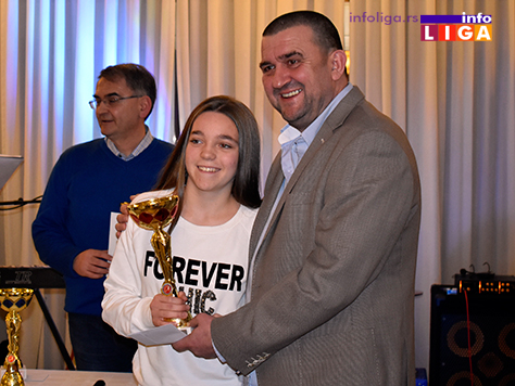 IL-19-klub-sportiskinja-2-teodora-jeremic Izabrani najbolji sportisti Ivanjice u 2017.godini