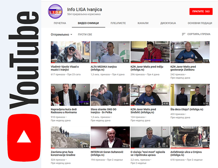 IL-youtube-kanal Dve godine sa vama - Hvala na ukazanom poverenju