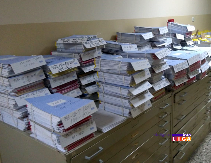 IL-katastar-ivanjica-dokumenta Katastar ponovo radi! - Službe za katastar nepokretnosti prekinule štrajk