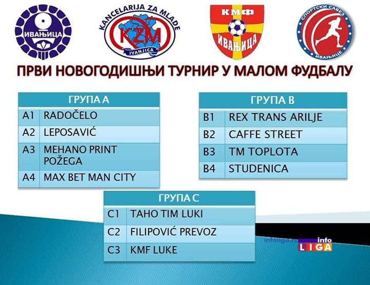 IL-turnir ''Rex trans'' osvojio novogodisnji turnir u malom fudbalu