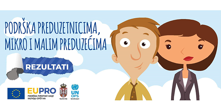 IL-EU-Rezultati-poziva-1 EU donirala 2,1 milion evra preduzećima za nabavku nove opreme - tri firme iz Ivanjice