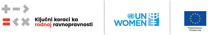 IL-obuka-zene-digitalna-baner Prijavi se! - Besplatna obuka o preduzetničkim i digitalnim veštinama