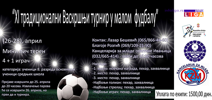 IL-turnir-KZM-vaskrs-2019 Tradicionalni Vaskršnji turnir Kancelarije za mlade na mini pič terenu