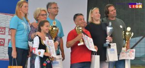 IL-Svetlost-na-brezuljku-300x142 Svetlost na brežuljku obasjala mališane od Prilika do Belorusije