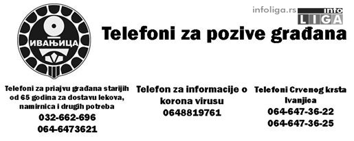 Il-telefoni-gradjana-vanredno Koje se dažbine odlažu-koji su šalteri ukinuti-važni telefoni