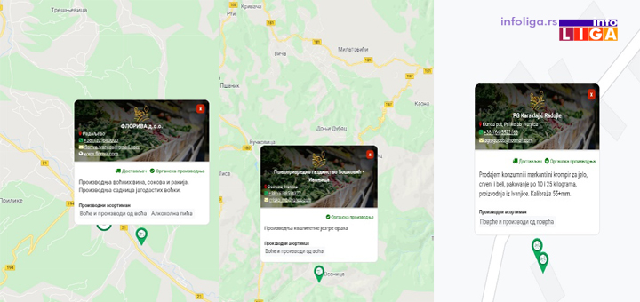 IL-E-pijaca Elektronska pijaca Srbije – poziv proizvoiđačima