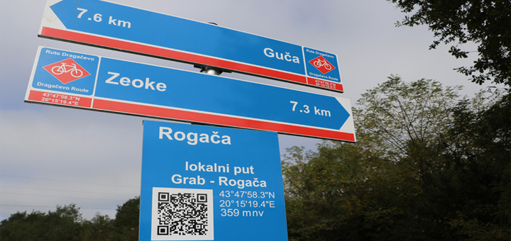 IL-Lucani-biciklisticka-signalizacija Biciklistička signalizacija širom Dragačeva