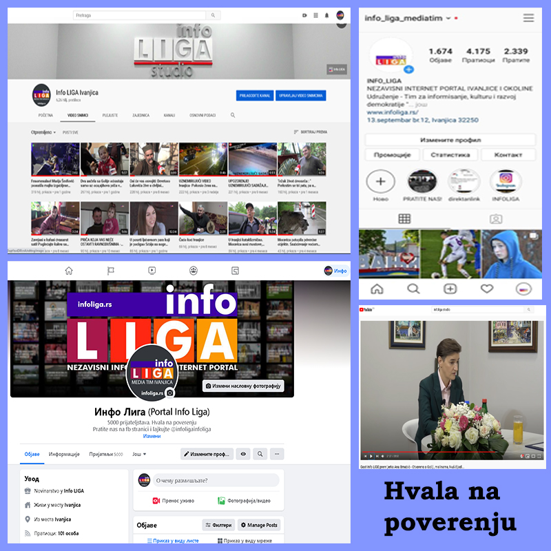 Infoliga-hvala-na-poverenju- INFOLIGA: Četiri godine zajedničkog uspeha