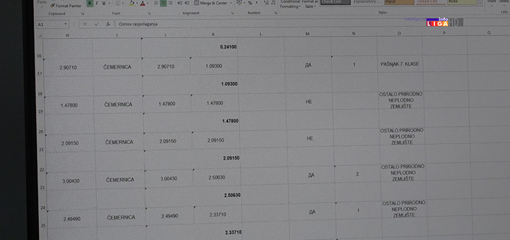 il-zemljiste U Ivanjici 700 hektara poljoprivrednog državnog zemljišta-Evo kako ga i vi možete koristiti (VIDEO)