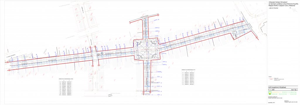 1-1024x360 Javna prezentacija projekta glavne ulice (FOTO)
