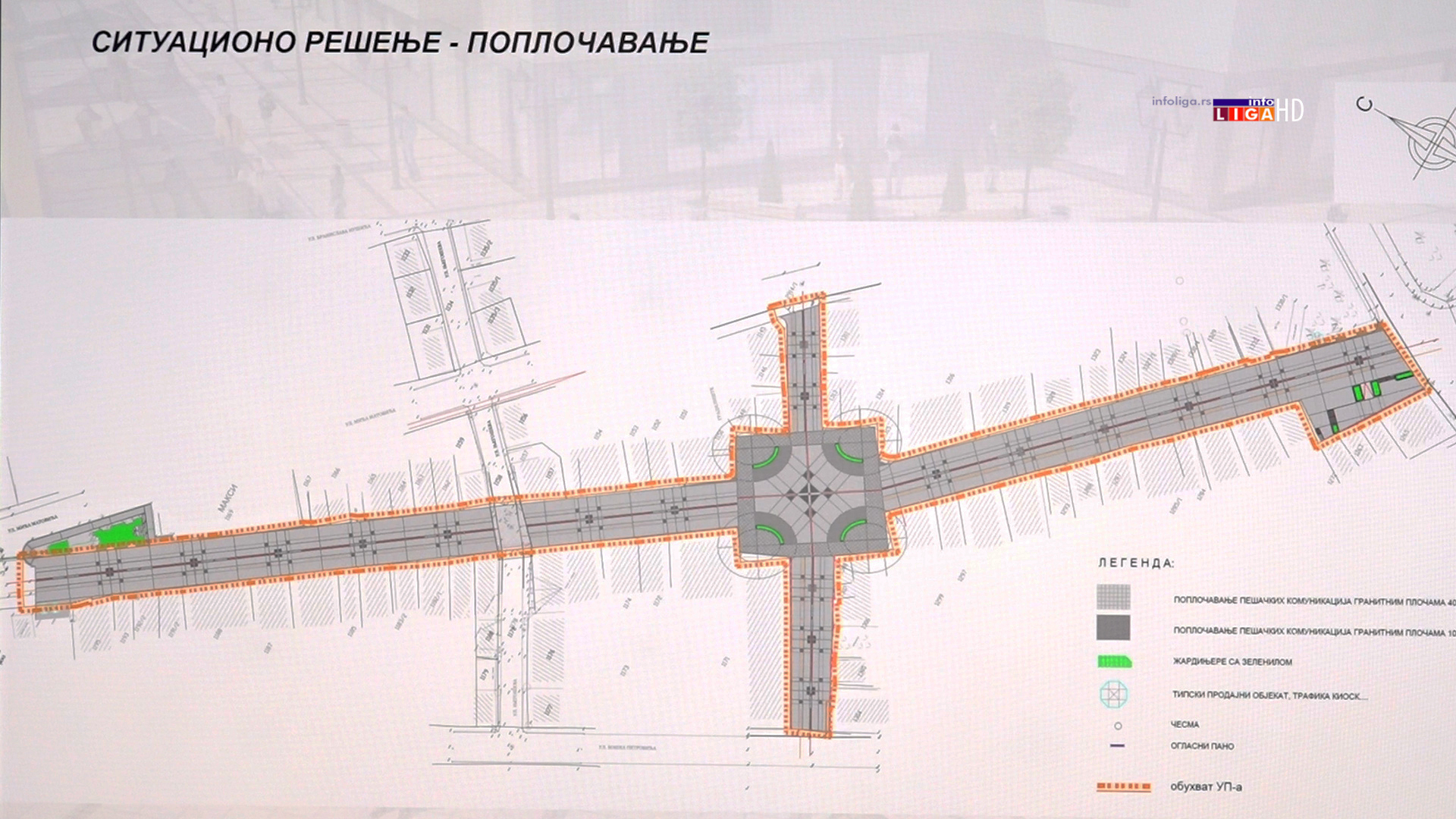 situaciono-resenje-glavne-ulice Prezentacija Urbanističkog projekta ulica Milinka Kušića, Majora Ilića i gradskog trga (VIDEO)