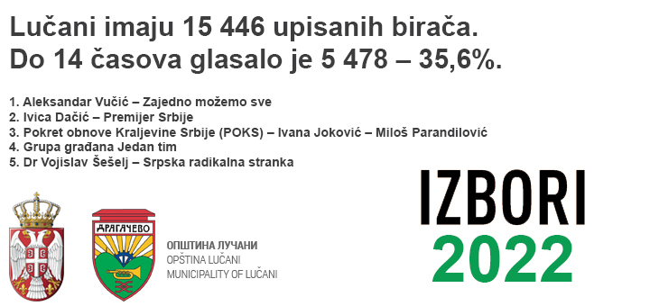 IL-Lu-novo-glasanje Prvi nezvanični rezultati o izlaznosti u Ivanjici - glasalo 58,9 % građana