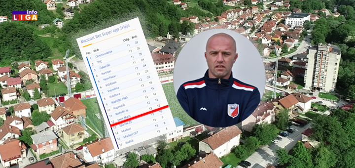 IL-bondzula-raskid-ugovora-sporazumno- FK Javor Matis i Igor Bondžulić sporazumno raskinuli saradnju