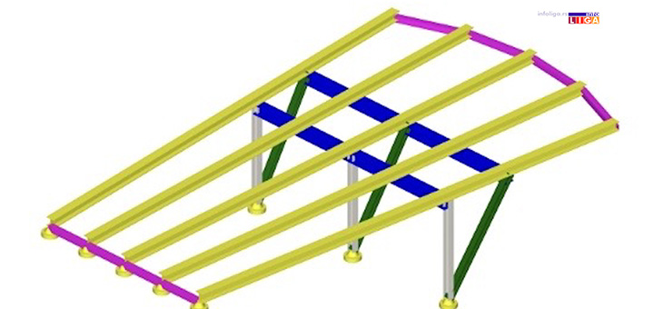 il-vidikovac1 Uz novu platformu na ivanjičkom vidikovcu još lepši pogled na Kameni most (VIDEO)