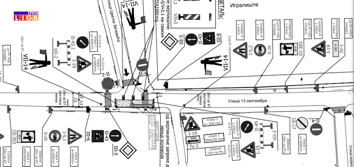 il-faza-2 Počinju radovi na atmosferskoj kanalizaciji kod Gimnazije-Izmenjen režim saobraćaja