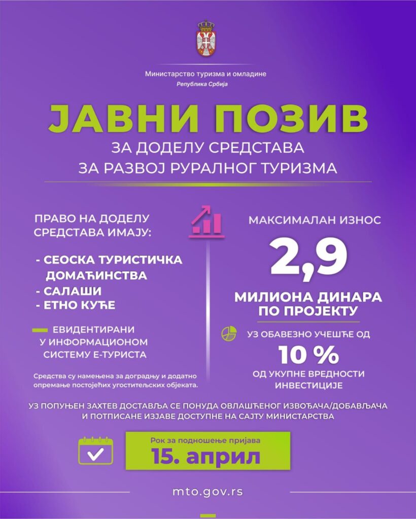 Информације-рурални-туризам-1-820x1024 Javni poziv za dodelu sredstava podsticaja za razvoj i unapređenje ruralnog turizma i ugostiteljstva