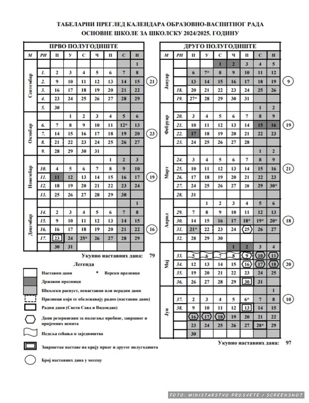 PRINTSCREEN-MINISTARSTVO-PROSVET- Novi školski kalendar za đake u Srbiji: Izmenjeni datumi, pogledajte kako sada izgleda