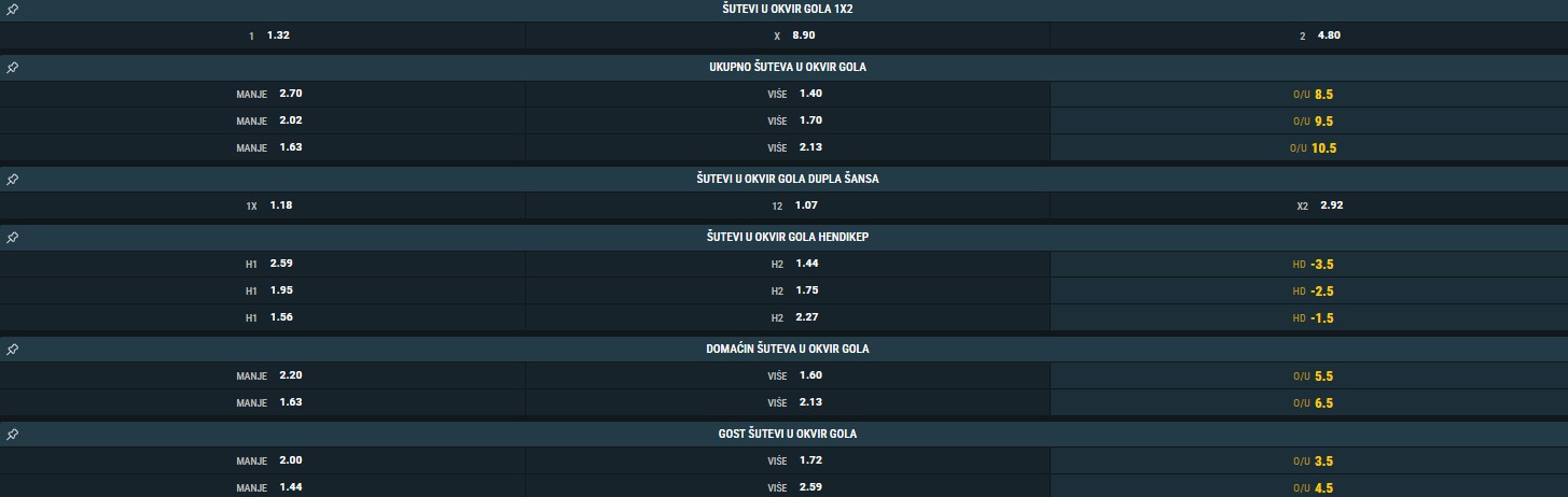 111 Spektakl u režiji PSŽ-a i Intera - ko osvaja Ligu šampiona?