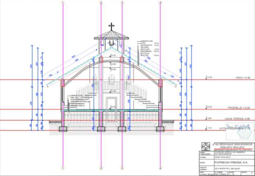 IL-CEMERNO-1 Obeležavanje istorijskih događaja na Čemernu