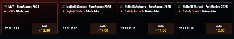 Picture1 JOKIĆ FAVORIT UZ DODATNE “BOOST” KVOTE – SRBIJA U CENTRU PAŽNJE NA EUROBASKETU