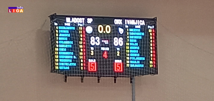 IL-okk-ivanjica-3 OKK Ivanjica otvorila sezonu pobedom u Smederevskoj Palanci